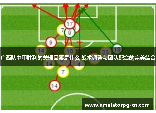 广西队中甲胜利的关键因素是什么 战术调整与团队配合的完美结合