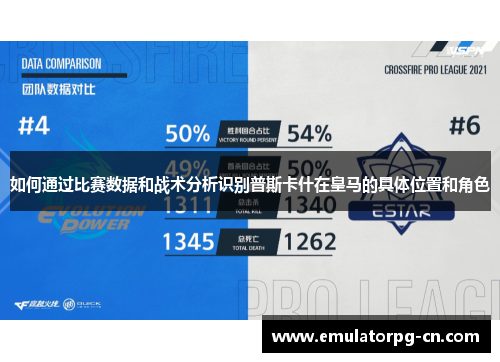 如何通过比赛数据和战术分析识别普斯卡什在皇马的具体位置和角色