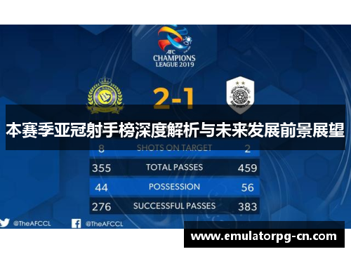 本赛季亚冠射手榜深度解析与未来发展前景展望