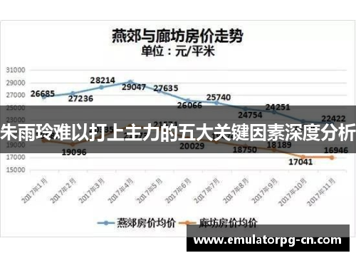 朱雨玲难以打上主力的五大关键因素深度分析