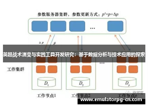 英超战术演变与实践工具开发研究：基于数据分析与技术应用的探索